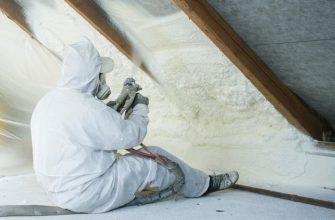 Mobile Home Insulation Options